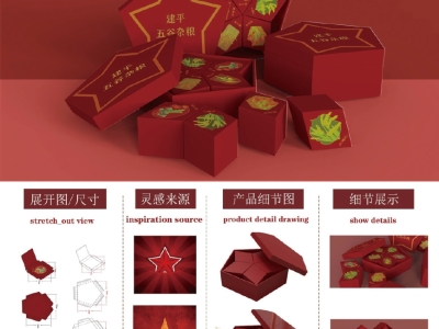 鄉(xiāng)村振興農(nóng)產(chǎn)品包裝設(shè)計(jì)：融合現(xiàn)代美學(xué)中的點(diǎn)、線、面元素